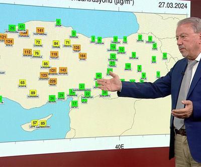 Dikkat: Kırmızı çamur yağabilir Kuzey Afrikadan çöl tozu geliyor