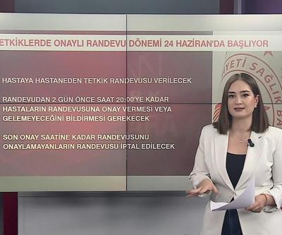 Kapsam genişliyor: Tetkik ve ameliyatlar için de onay gerekecek