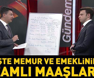 Haziran ayı enflasyonu sonrası işte memur ve emeklinin zamlı maaşları