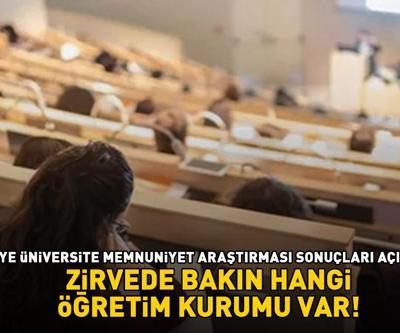 2-4 yıllık üniversite taban puanları 2024 öncesi açıklandı Türkiye Üniversite Memnuniyet Araştırması sonuçları belli oldu