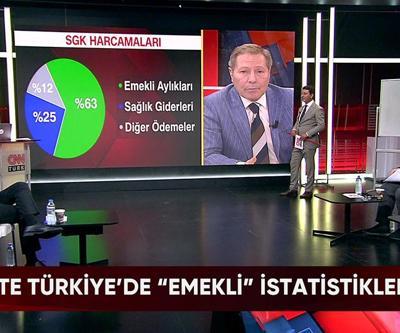 En düşük emekli maaşı, Türkiyedeki emekli ve EYTli istatistikleri, Erdoğan-Esad görüşmesinde son durum ve Trumpa suikast girişimi Ne Oluyorda konuşuldu