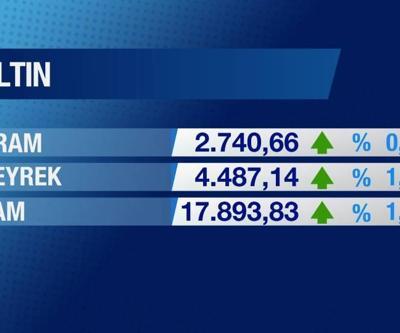 5 Eylül 2024 Perşembe - 17.50