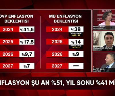 İsrailde tabutlu eylem, OVP, enflasyon, dolar kuru, satılmayan malın vergisi, teğmen tartışması ve Özelin erken seçim çağrısı Gece Görüşünde konuşuldu