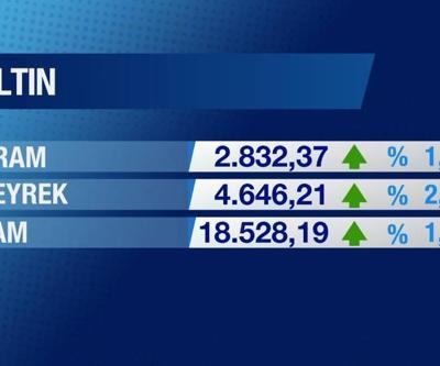 19 Eylül 2024 Perşembe - 17.50