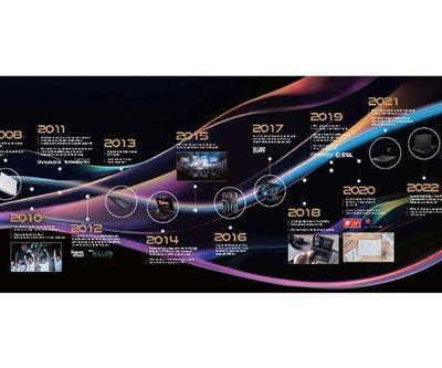 Laptop üretiminin 20. yılına özel etkinlik