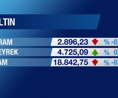 30 Eylül 2024 Pazartesi - 17.50