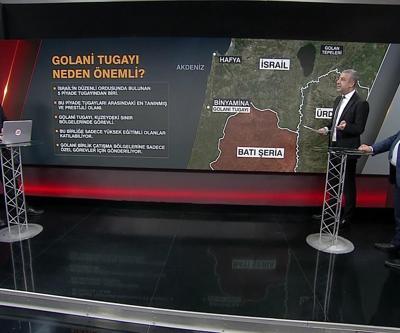 HİZBULLAHIN ASIL HEDEFİ NEYDİ Golani Tugayı detayı...