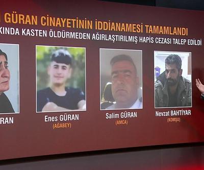 İddianamenin tüm detayları CNN TÜRKte: Cinayet saatinde aynı yerdeydiler