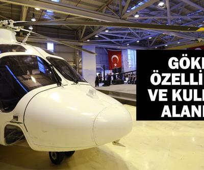 GÖKBEY Helikopteri Nedir T625 GÖKBEY Özellikleri ve Kullanım Alanları