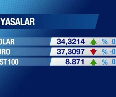 1 Kasım 2024 Cuma - 10.45