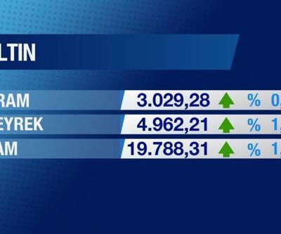 4 Kasım 2024 Pazartesi - 17.50