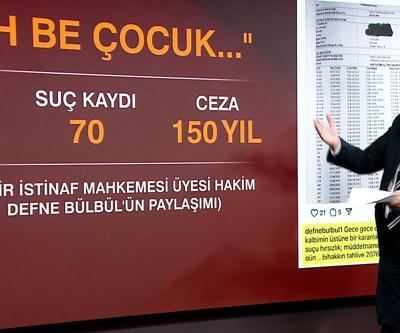 YAŞ: 17 | SUÇ KAYDI | 70 | CEZA: 150 YIL Hakim: Kalbimin üstüne bir karanlık çöktü, ah be çocuk...