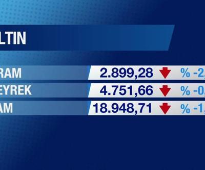 11 Kasım 2024 Pazartesi - 17.50