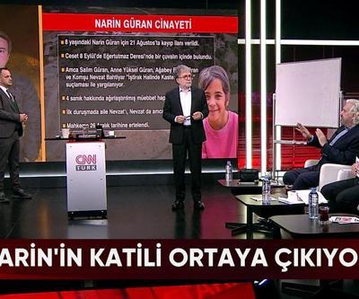 Narin Güran davasında son durum, Biden-Trump buluşması, Putin-Trump görüşmesi ve ABBdeki konser tartışması Tarafsız Bölgede masaya yatırıldı