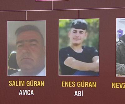 Narin davasında 4 kilit isim: İşte katillerin cezaevi şartları