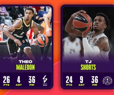 THY EuroLeaguede haftanın MVPleri belli oldu