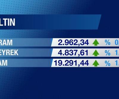 29 Kasım 2024 Cuma - 17.50