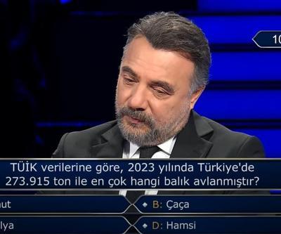 Türkiyede en çok avlanan balık TÜİK verilerine göre, 2023 yılında Türkiyede 273.915 ton ile en çok hangi balık avlanmıştır