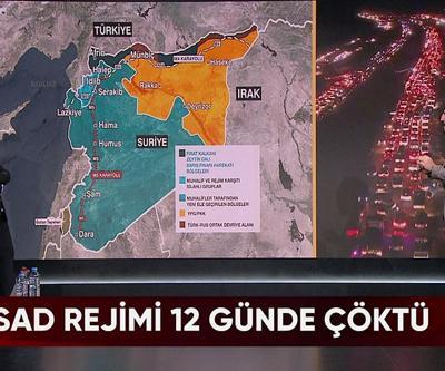 Esad rejiminin çöküşü, Suriyelilerin Şama dönüşü ve Münbiçin terörden temizlenmesi Ne Oluyorda konuşuldu