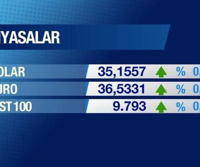 20 Aralık 2024 Cuma - 10.45