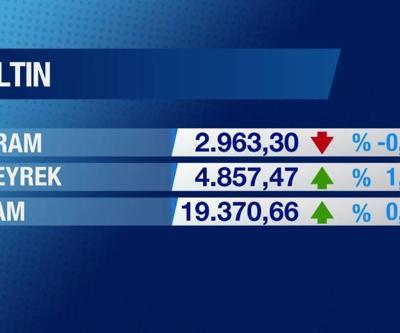 23 Aralık 2024 Pazartesi - 17.50