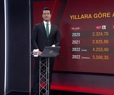 25 Aralık 2024 Çarşamba