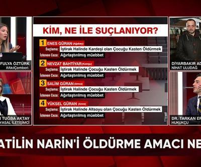 Katilin Narini öldürme amacı ne İranın Suriye ile derdi ne Yeni savaş o bölgede mi patlayacak Akıl Çemberinde tartışıldı