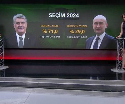 30 Aralık 2024 Pazartesi