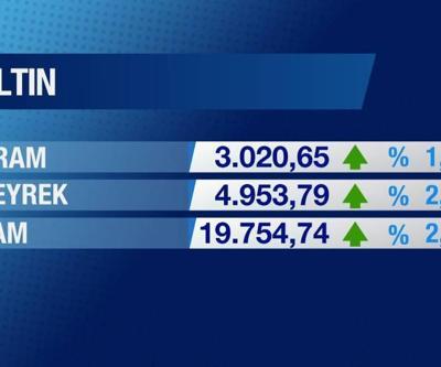 7 Ocak 2025 Salı - 17.50