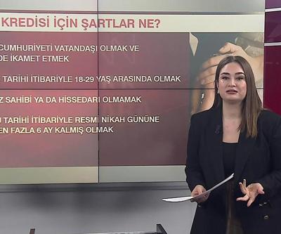 Evlilik kredisi için şartlar ne Doğum yardımları ne kadar oldu || En Son Ekonomi Haberleri