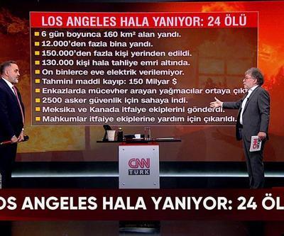 Los Angeles yangınında son durum ne ABDde sigorta şirketleri batacak mı ABDliler ne düşünüyor Tarafsız Bölgede konuşuldu