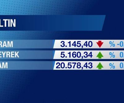 23 Ocak 2025 Perşembe - 17.50