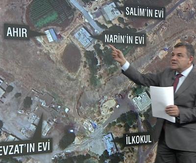 CİNAYET AHIRDA BAŞLAYIP EVDE SON BULMUŞ Anne, amca, abi bir olup Narin’i öldürmüş