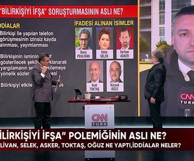 Bilirkişiyi ifşa polemiğinin aslı, CHPde cumhurbaşkanı adayı önseçimi ve İsrailde ABDsiz Suriye paniği Tarafsız Bölgede konuşul