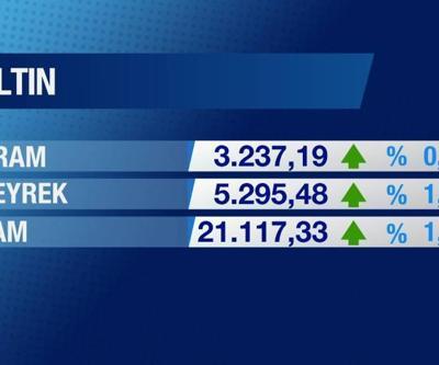 Günün Ekonomisi 31 Ocak 2025 Cuma - 17.50