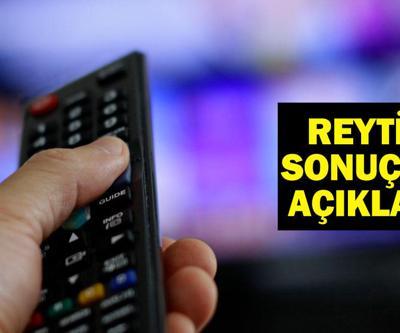 REYTİNG SONUÇLARI 28 ŞUBAT 2025: Kızılcık Şerbeti, Arka Sokaklar, Zembilli, Survivor Reyting Sonucu