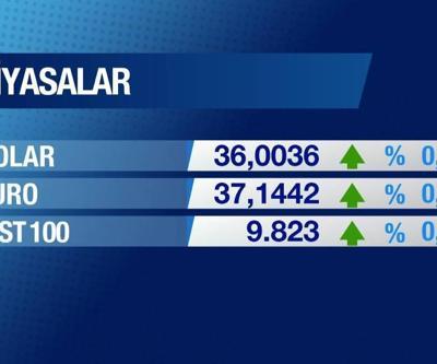 Günün Ekonomisi 4 Şubat 2025 Salı - 10.45