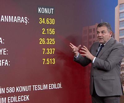 Çalışmalar ne durumda DEPREMİN YARALARI SARILDI MI