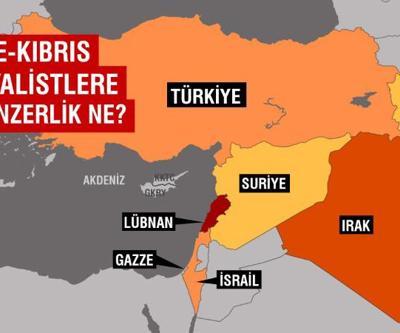 Gazze’de emperyalist planın kodları ne