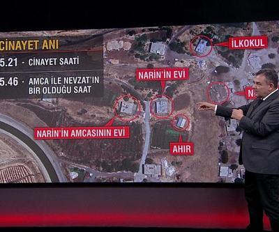 Narin davasında 2 isim tahliye oldu Soruşturmanın ayrıntısında neler var