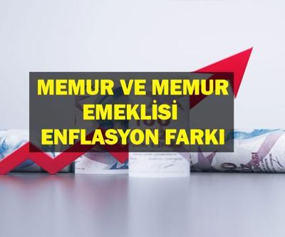 2025 MEMUR ENFLASYON FARKI: Memur ve Memur Emeklisi Maaşı Enflasyon Farkı Ne Kadar Oldu Memur ve Memur Emeklisi Maaş Zammı Ne Kadar Olacak