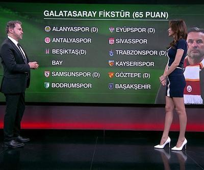 Fark kapanıyor, şampiyon kim olacak Galatasarayın mı, Fenerbahçenin fikstürü zor