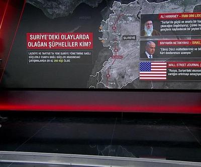 İRAN MI İSRAİL Mİ | Suriyedeki kaosta olağan şüpheli Devrik rejim darbe peşinde mi