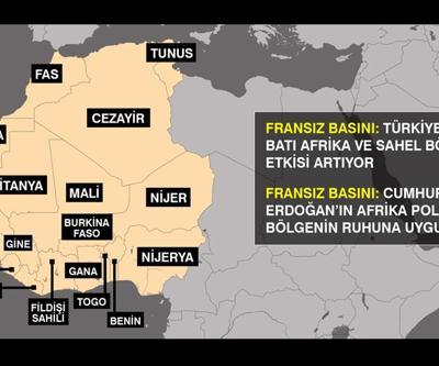Fransız basınından dikkat çeken analiz: Afrika uyanışında Türkiye etkisi PLAN NE