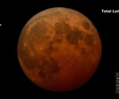 NASA görüntüleri paylaştı: Kanlı Ay Tutulması’ | Video Haber