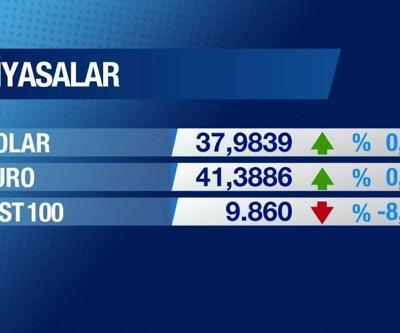 Günün Ekonomisi 20 Mart 2025 Perşembe - 09.45