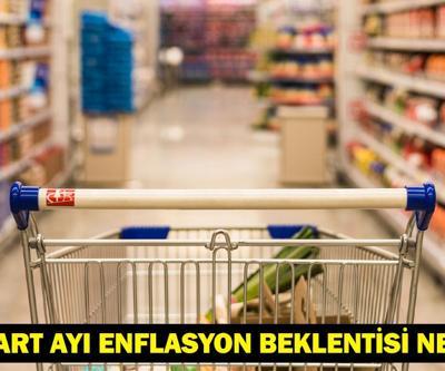 MART AYI ENFLASYON BEKLENTİSİ: TÜİK enflasyon oranları 2025 ne zaman açıklanacak