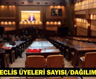 İBB MECLİS ÜYELERİ SAYISI/DAĞILIMI 2025: İBB Meclisi’nde hangi partiden kaç üye var
