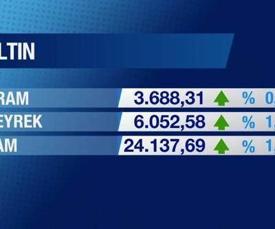 Günün Ekonomisi 26 Mart 2025 Çarşamba - 17.50