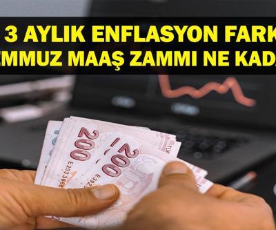 Memur Maaş Zammı Enflasyon Farkı: Mart Enflasyonuna Göre TÜİK 3 Aylık Emekli Maaş Zammı Enflasyon Farkı Ne Oldu Temmuz 2025 Memur - Emekli Maaş Zammı Ne Olacak